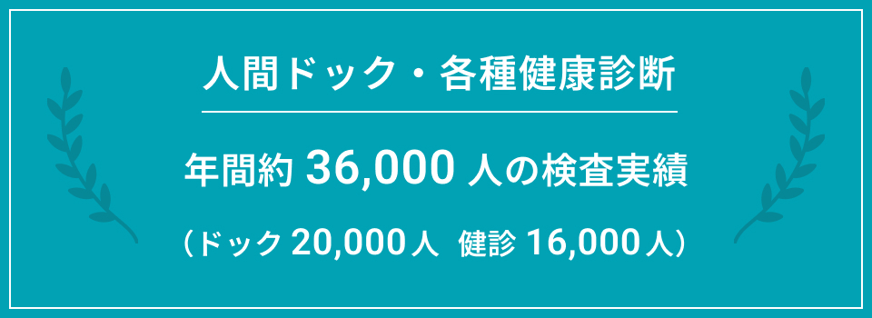 人間ドック・各種健康診断 年間約36,000人の検査実績